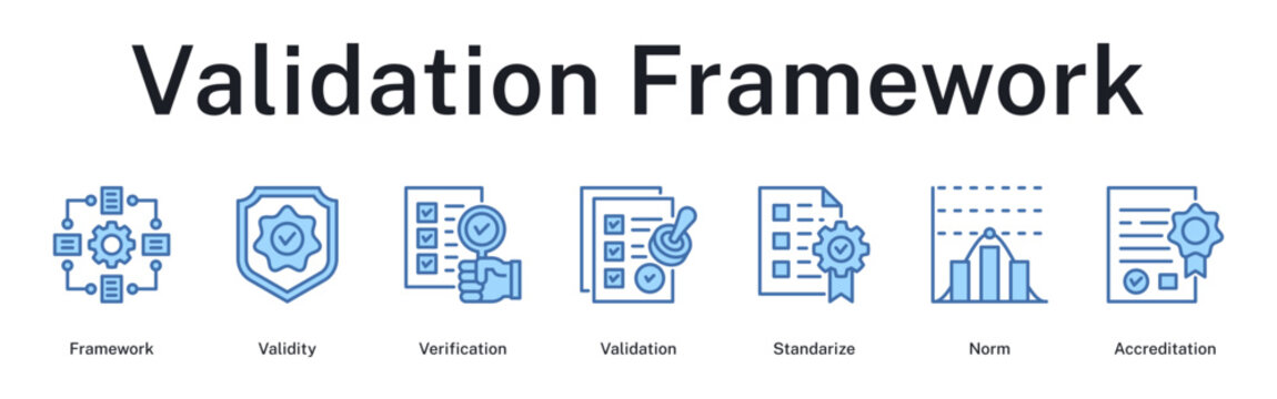Validation framework establishing validity through verification, standardization, and accreditation processes