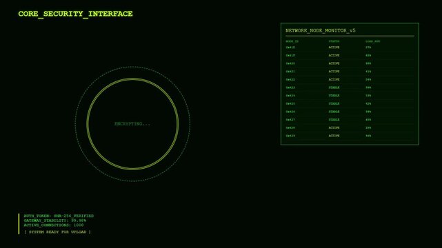 Core Security Interface Network Node Monitor with Encryption Data and SHA 256 Auth Token Verified.