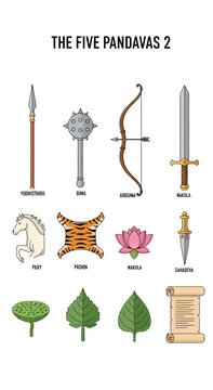 Infographic mapping the five Pandavas to weapons symbols and objects