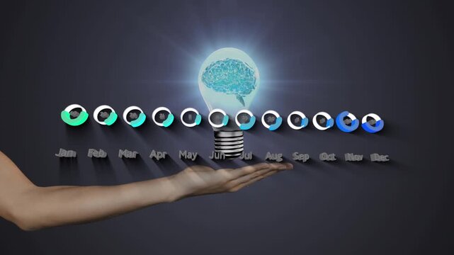 Animation of graph over brain in bulb over woman hands on grey background