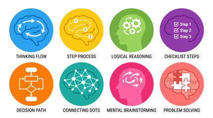 Fototapeta premium A vector illustration of a mental process with thinking flow, logical reasoning, decision path, and brainstorming steps for problem solving.