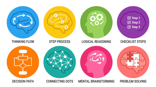 A vector illustration of a mental process with thinking flow, logical reasoning, decision path, and brainstorming steps for problem solving.