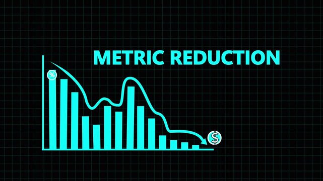 blue line graph showing a downward trend with percentage and dollar symbols representing metric reduction and financial impact on a dark grid background Keywords: graph, chart, decline.4k