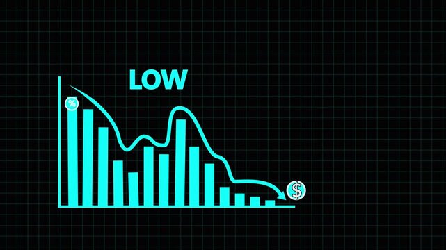 Glowing blue bar chart depicting a sharp decrease in value with a prominent downward arrow and dollar symbol signifying low percentages and economic contraction on a dark digital grid . 4k