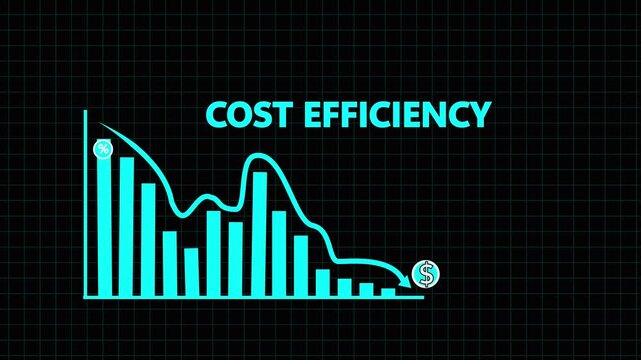 Line bar graph illustrating cost efficiency with percentage symbols and a dollar sign arrow indicating downward trend on a dark background Keywords: cost efficiency, financial graph. 4k