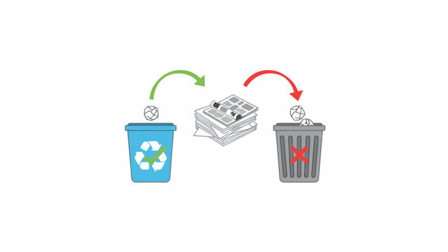 Paper recycling bins infographic with correct and incorrect disposal