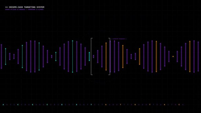 Crispr cas9 gene editing system hud interface with dna helix sequence animation