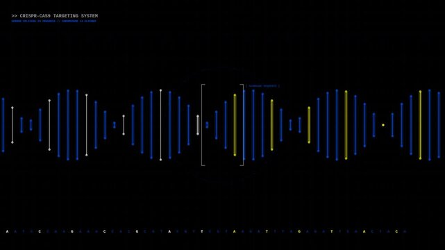 Crispr cas9 targeting system analyzing dna genetic sequence for human genome editing and medical research animation