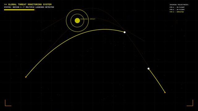 Global threat monitoring system showing nuclear missile trajectory tracking and multiple launch detection on digital radar
