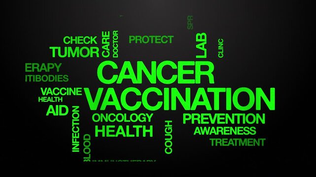 cancer vaccination concept Animated Tag Word Cloud kinetic typography, Text Design Animation typography seamless loop video motion graphics Intro Wordart green type on black background backdrop bg