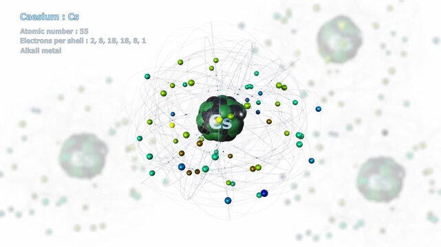 Atom of Caesium with 55 Electrons in infinite orbital rotation on white with atoms in background