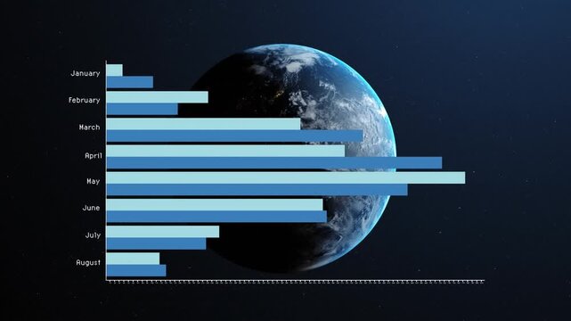 Statistical data processing over close up of a sinning globe against blue background