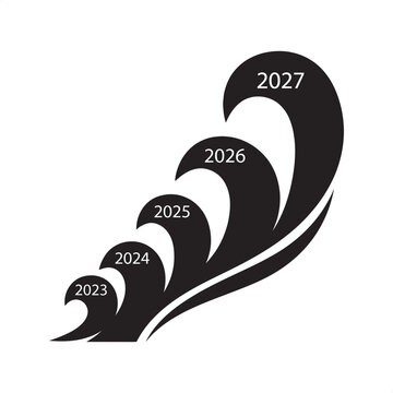 Stylized wave graphic with years 2023 to 2027 representing sequential progress and growth