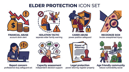 Obraz premium Elder Abuse Prevention and Senior Protection Vector Icon Set