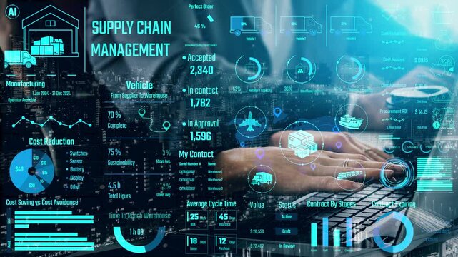 Supply chain management interface showing delivery routes, warehouse efficiency, cost savings, vehicle tracking, procurement ROI, and contract stages. Futuristic supply chain monitoring system. Thunk