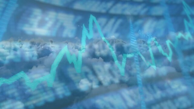 After update, cyan line graph emerging and climbing, plunging, settling to show volatility
