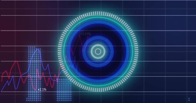 Animation of scope scanning over financial data processing