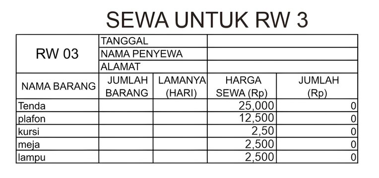 This is a rental document template for RW 3, listing items available for rent along with their respective daily rental prices, with columns to fill in rental details such as date