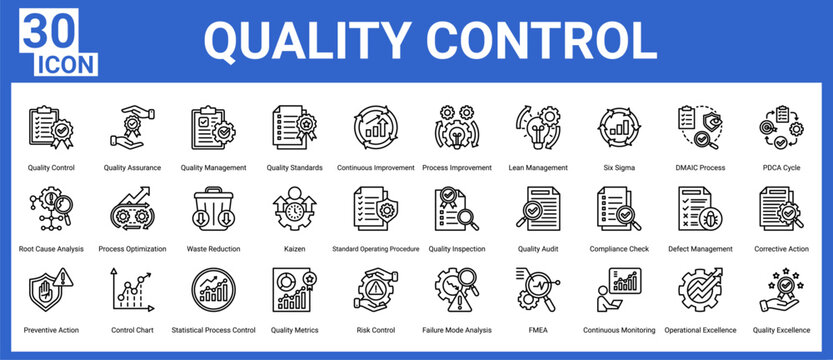 Quality Control Web icon set vector and illustration with icon of quality control, quality assurance, quality management, quality standards, continuous improvement, process improvement