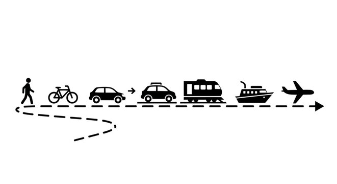 Journey and Travel Path with Various Transportation Modes Icons: Walking, Bike, Car, Train, Boat, Plane Sequence