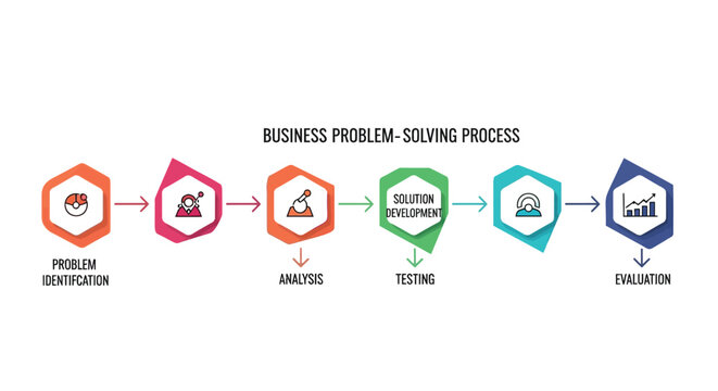 Set of 4 business problem-solving process icons vector
