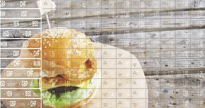 Vertical video: Panning camera revealing burger on plate in studio on table, currency grid overlay