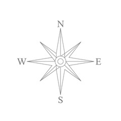 Fototapeta premium Compass Navigation Direction Indicator Tool.