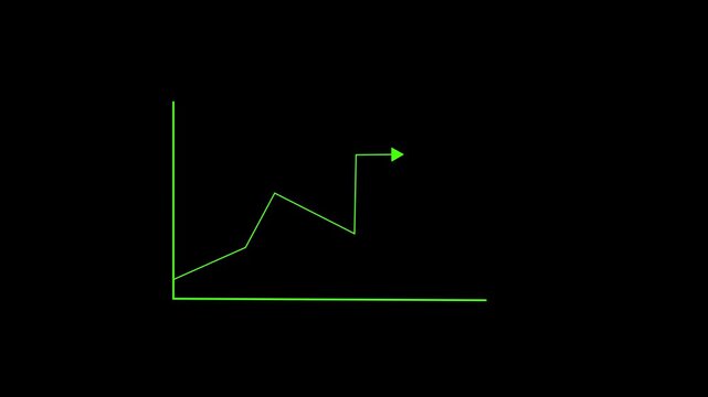 A simple green line graph on a black background showing increasing values
