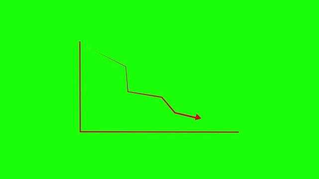A red line graph with a downward trend on a green background
