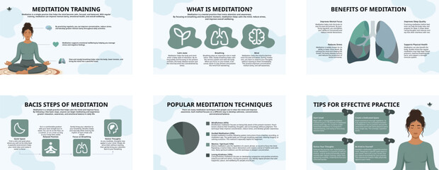 Obraz premium Meditation Training Infographic Template