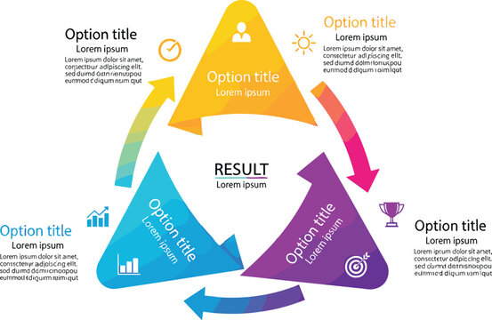 Circular process infographic vector template with triangle arrows for business workflow strategy planning and presentation visualization design