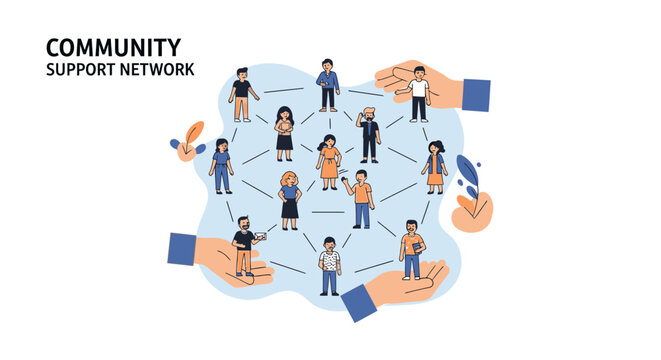 Community support network connecting people in a social circle with hands
