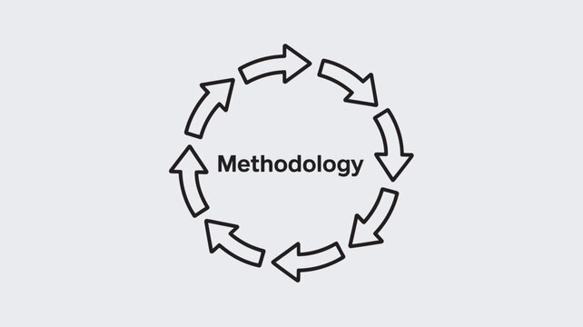 A simple black and white illustration of a cyclical methodology process with arrows