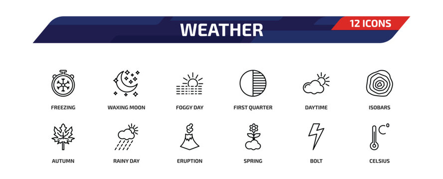 weather outline icon set. 12 linear vector for ui, web and mobile. thin line freezing, waxing moon, foggy day and more icons.