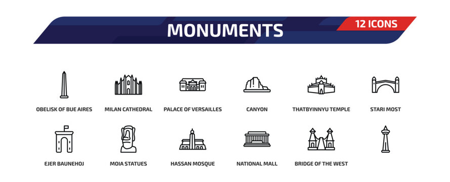 monuments outline icon set. 12 linear vector for ui, web and mobile. thin line obelisk of bue aires, milan cathedral, palace of versailles and more icons.