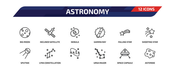 astronomy outline icon set. 12 linear vector for ui, web and mobile. thin line big moon, inclined satellite, nebula and more icons. © Farahim
