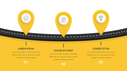 Yellow road journey infographic with three location pin milestones and text sections