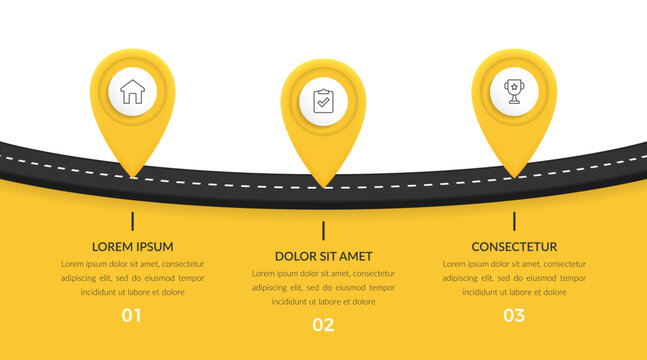 Yellow road journey infographic with three location pin milestones and text sections