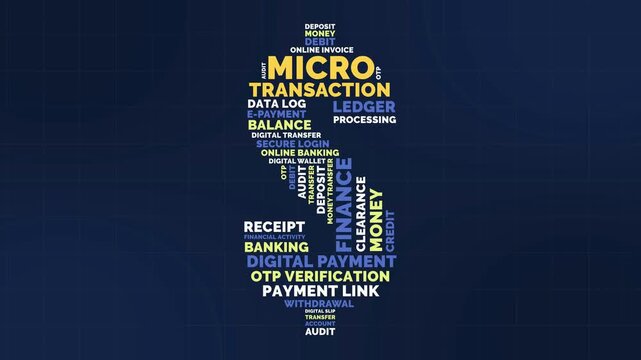 Micro Transaction Word Cloud Animation for Digital Banking, OTP Verification, Online Payment. Micro Transaction Bold Yellow Typography