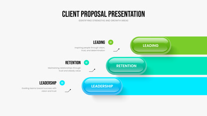 Obraz premium Service Portfolio Frame Design Vector Illustration. Investor Innovation 3 Element Infographic Presentation Layout. Corporate Strategy Three Step Diagram Slide Template.