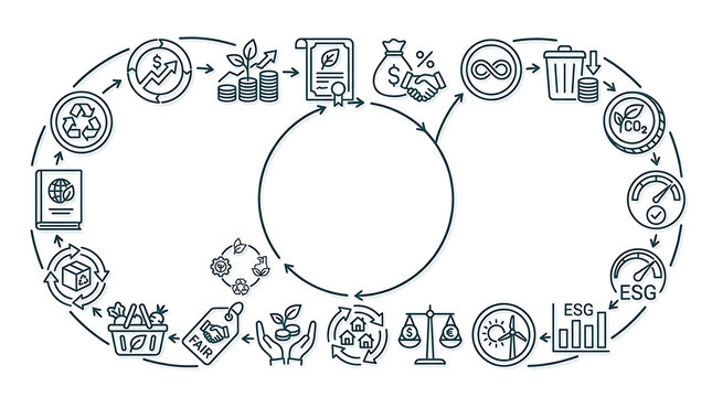 Circular Economy Loop Money Line Icons Vector Set Sustainable Finance Symbols