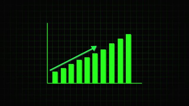 A green line graph showing a sharp spike followed by a rapid decline and stabilization