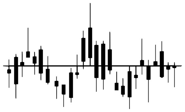 Heikin ashi candlestick chart with black lines on white background for financial analysis and trading strategy