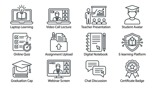 A comprehensive set of line art icons depicting various aspects of online learning, digital education, and e-learning platforms, including lectures, quizzes, assignments, and graduation.