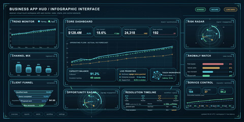 Fototapeta premium Futuristic business app HUD infographic interface featuring a dark