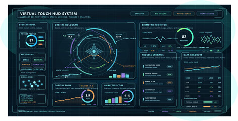 Fototapeta premium A futuristic digital dashboard interface featuring various data