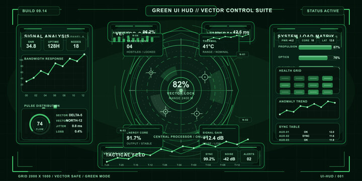 Green futuristic HUD dashboard displaying real-time data analysis