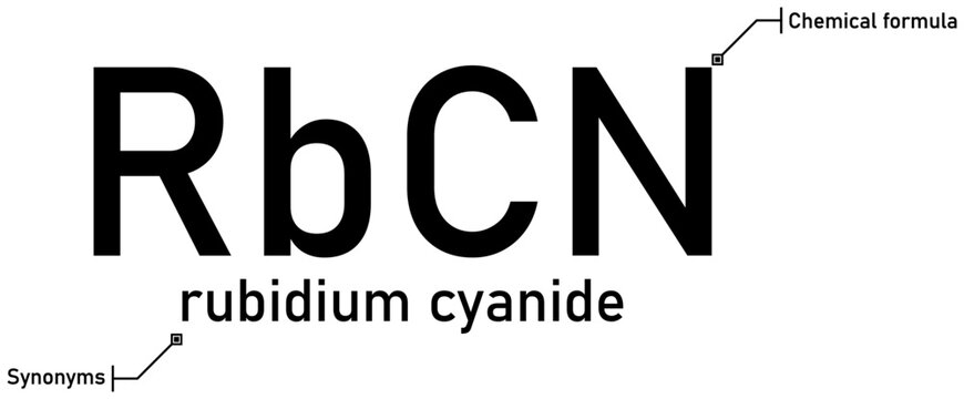 Rubidium cyanide chemical formula with callout titles
