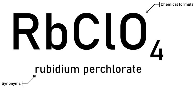 Rubidium perchlorate chemical formula with callout titles