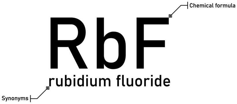 Rubidium fluoride chemical formula with callout titles